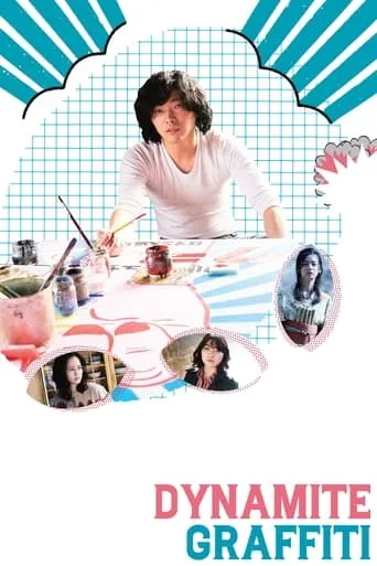 Dynamite Graffiti movie poster - Rated 6/10