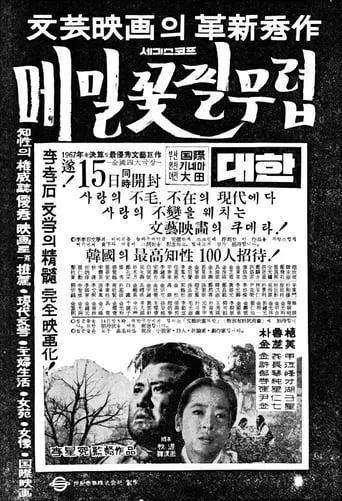 When the Buckwheat Blooms movie poster - Rated 5/10