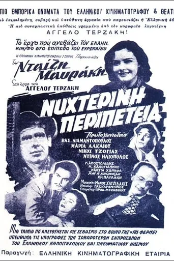Night Adventure movie poster - Rated 5/10