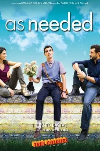 As Needed movie poster - Rated 6.8/10