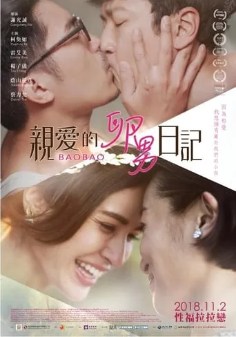 Bao Bao movie poster - Rated 2.9/10