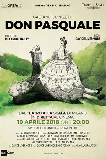Don Pasquale - Teatro alla Scala movie poster - Entertainment content