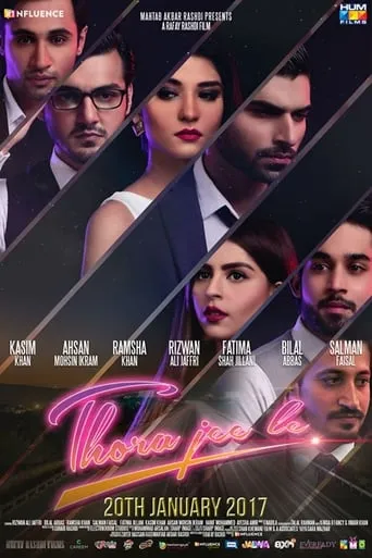 Thora Jee Le movie poster - Rated 7.5/10