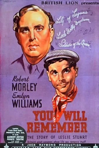 You Will Remember movie poster - Rated 5/10