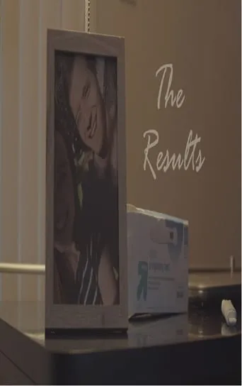 The Results movie poster - Rated 6.9/10