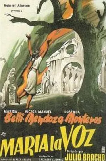 María la Voz movie poster - Rated 5.5/10