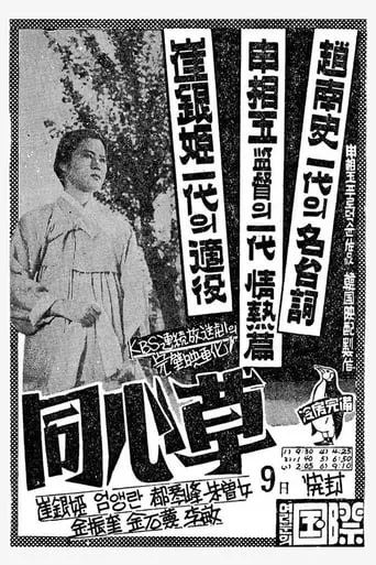 Dongsimcho movie poster - Rated 4/10
