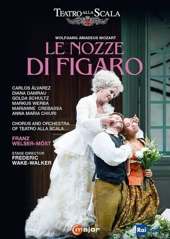 W.A. Mozart - Le Nozze di Figaro movie poster - Entertainment content