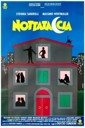 Nottataccia movie poster - Rated 4.4/10