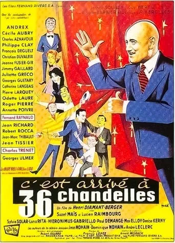 It Happened on the 36 Candles movie poster - Rated 2/10