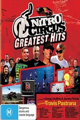 Nitro Circus Greatest Hits movie poster - Rated 4.2/10