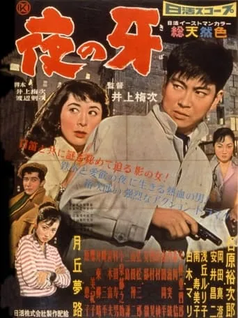 Fangs of Night movie poster - Rated 5/10