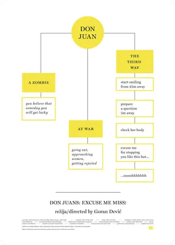 Don Juan: Excuse me, Miss! movie poster - Entertainment content