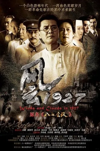 Winds And Clouds In 1927 movie poster - Rated 5/10