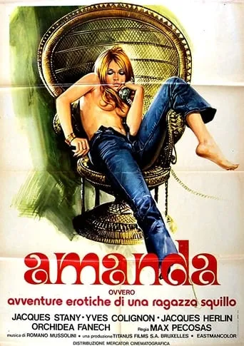 All Roads Lead to Man movie poster - Rated 2/10