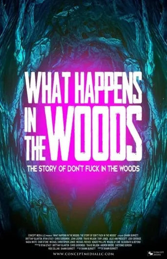 What Happens In The Woods movie poster - Rated 4/10