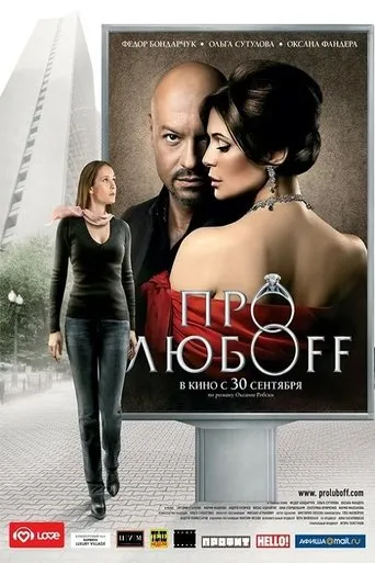 About Loff movie poster - Rated 4.4/10