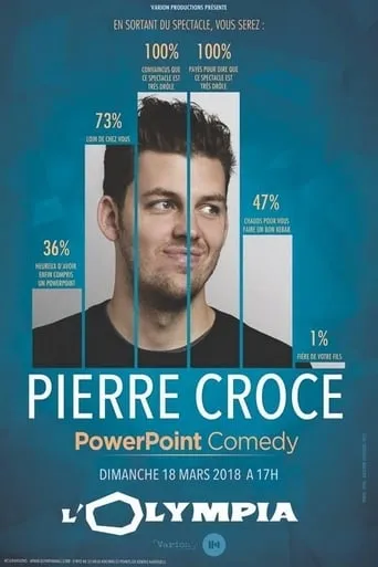 Pierre Croce - PowerPoint Comedy movie poster - Rated 6.3/10