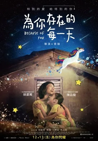 Because of You movie poster - Rated 2/10