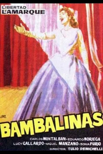 Backstage movie poster - Rated 5/10