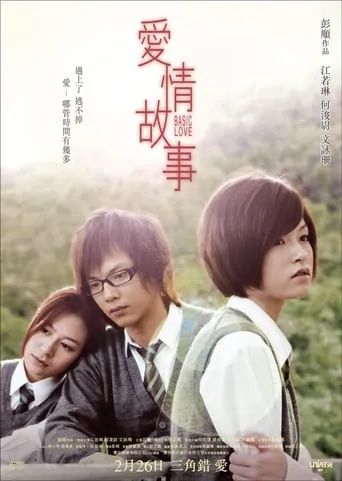 Basic Love movie poster - Rated 4.2/10