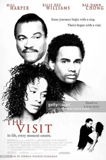 The Visit movie poster - Rated 7.6/10