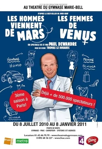 Men Are from Mars, Women Are from Venus movie poster - Rated 6.5/10