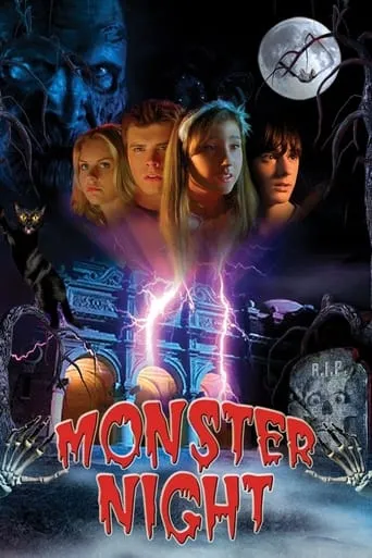 Monster Night movie poster - Rated 4.3/10