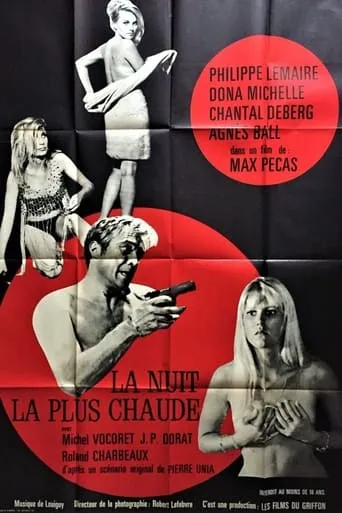 La nuit la plus chaude movie poster - Rated 4/10
