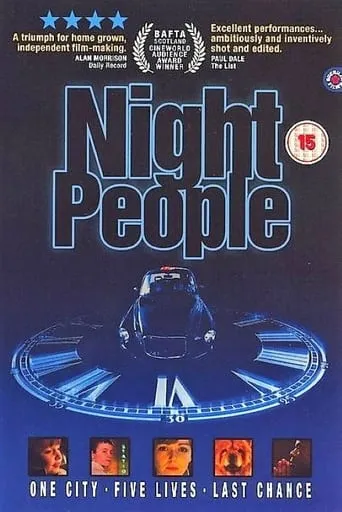 Night People movie poster - Rated 4/10