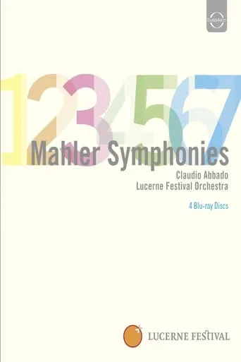 Mahler: Symphonies 1-7 movie poster - Entertainment content