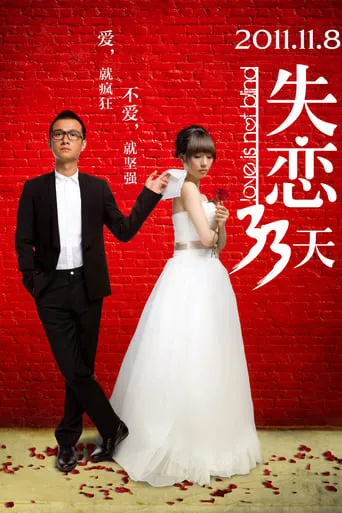 Love is Not Blind movie poster - Rated 6.4/10