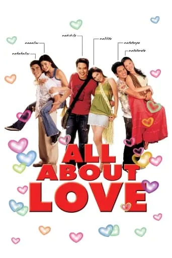 All About Love movie poster - Rated 6/10