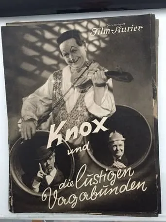 Zirkus Saran movie poster - Rated 4.5/10