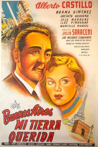 Buenos Aires, mi tierra querida movie poster - Entertainment content