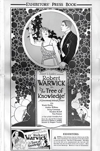 The Tree of Knowledge movie poster - Rated 1/10