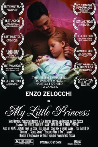 My Little Princess movie poster - Rated 1/10