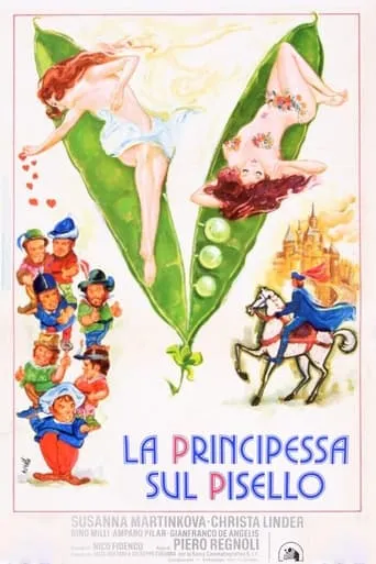 Cinderella and the Princess and the Pea movie poster - Rated 4/10