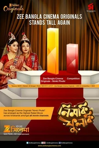 Nimki Phulki movie poster - Entertainment content