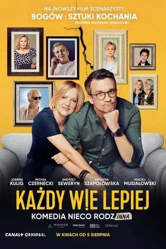 Everyone Knows Better movie poster - Rated 5.7/10