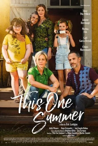 This One Summer movie poster - Rated 5.4/10