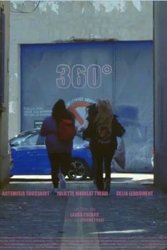 360° movie poster - Entertainment content