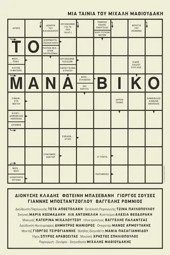 The Manaviko movie poster - Entertainment content