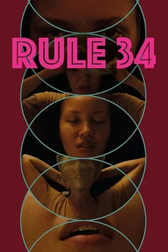 Rule 34 movie poster - Rated 5.6/10