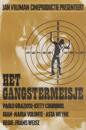 Gangster Girl movie poster - Rated 5/10