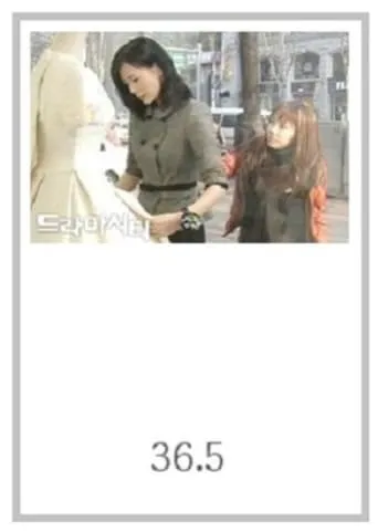 Drama City: 36.5 TV series poster - Rated 4/10