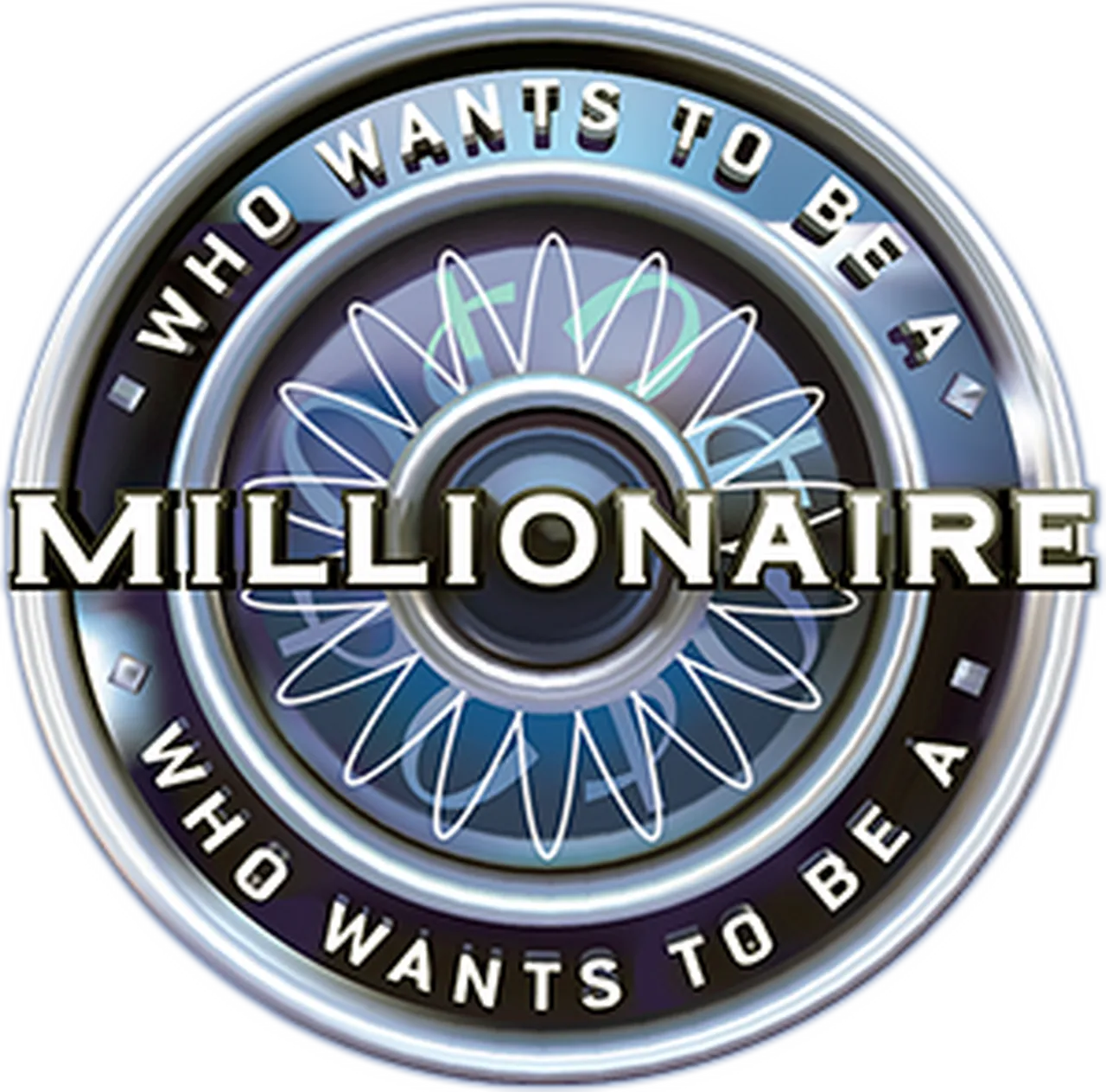 Who Wants to Be a Millionaire?