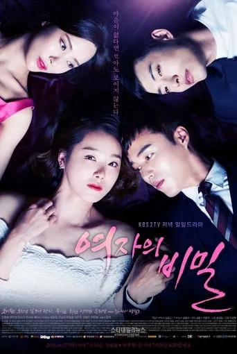 Women's Secret TV series poster - Rated 5.5/10