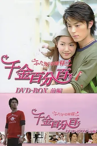 100% Senorita TV series poster - Rated 6/10