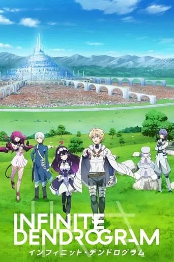 Infinite Dendrogram TV series poster - Rated 6.8/10
